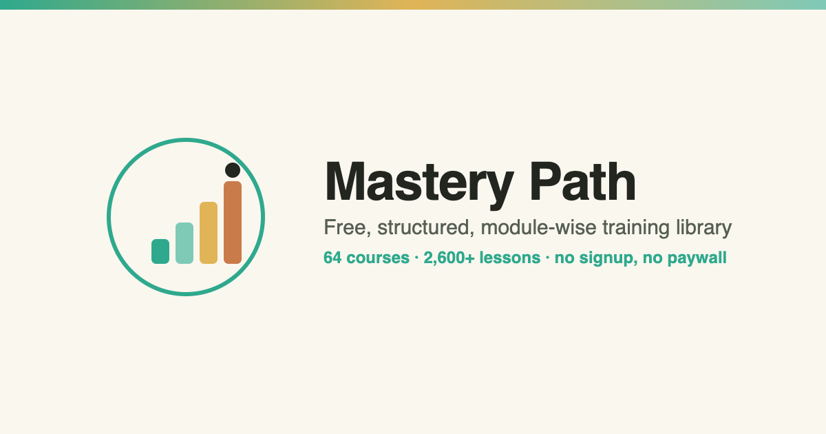 Embedded Software Project 02 · C/C++ for Embedded - Embedded Systems Mastery Path